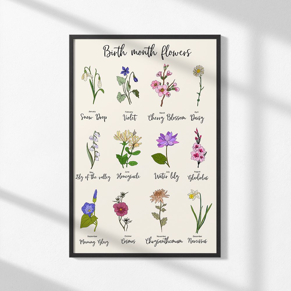 Poster - Geboortemaand Bloemen